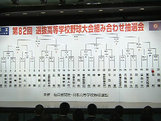 センバツ 組み合わせ 抽選 会