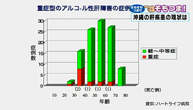 News Photo