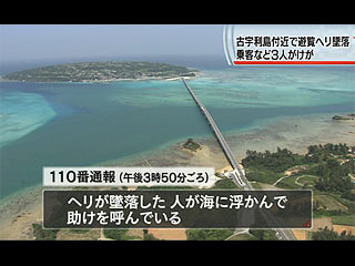 News Photo