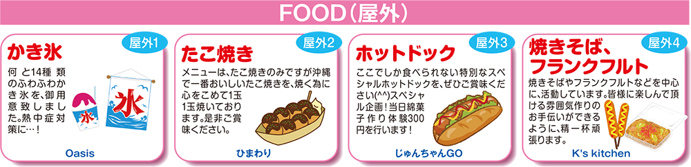 フード