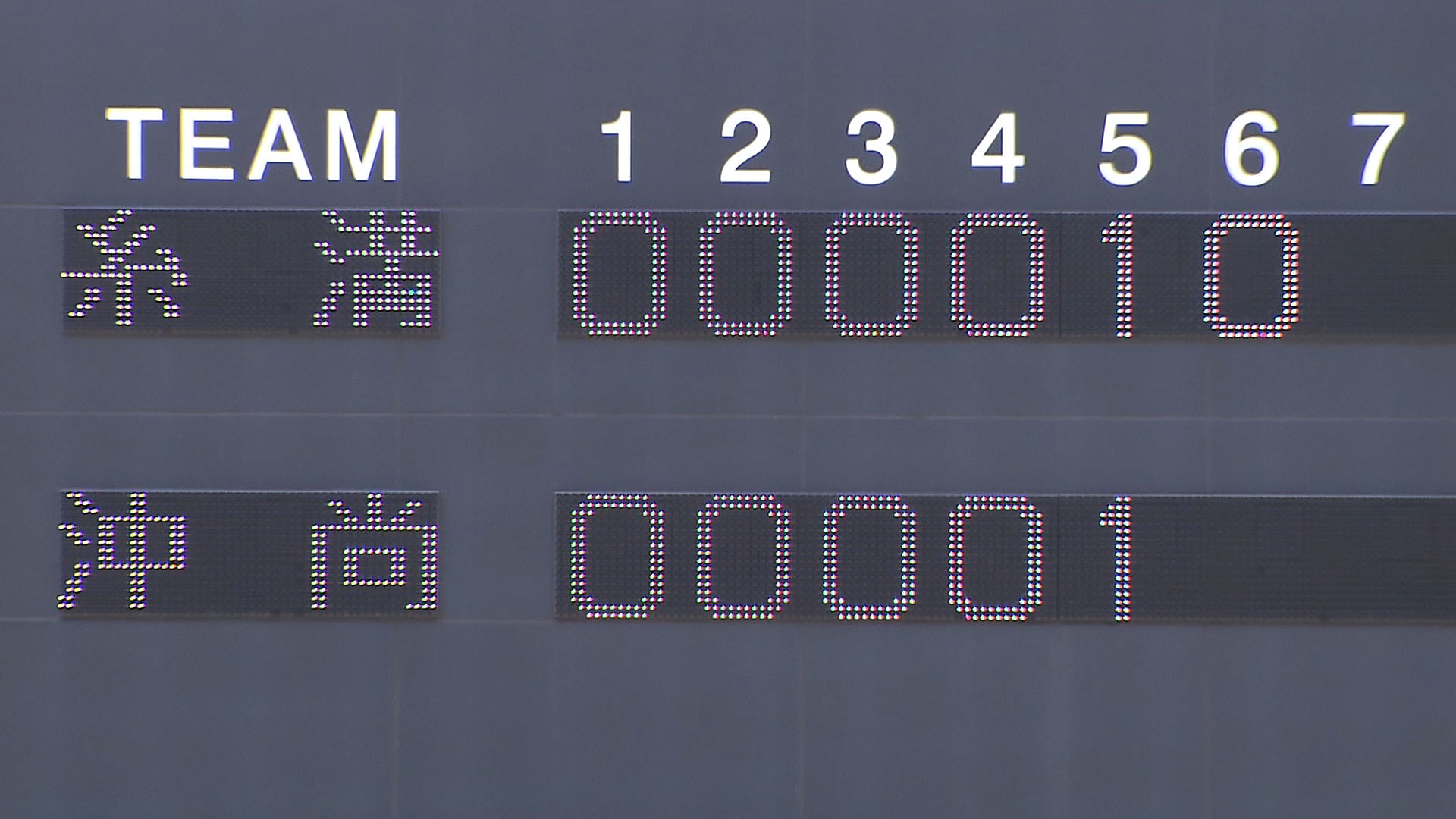 夏の高校野球沖縄大会 準々決勝