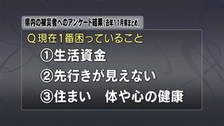大震災から4年 避難している人々は