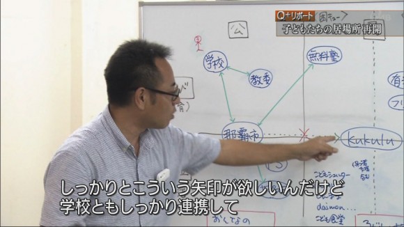 Q+リポート 子どもたちの居場所 再開
