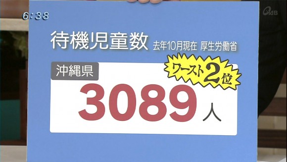 待機児童解消に保育士待遇改善