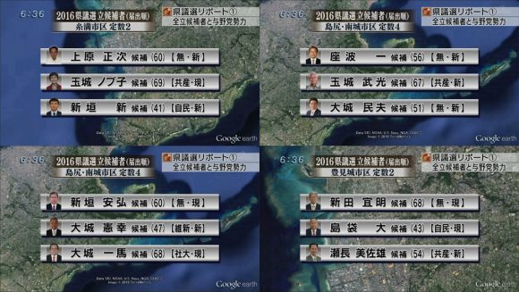県議選(1)候補者の顔ぶれ01