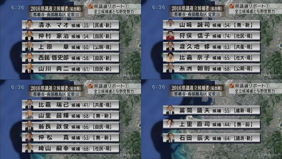県議選(1)候補者の顔ぶれ02