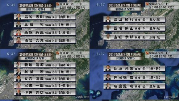 県議選(1)候補者の顔ぶれ03