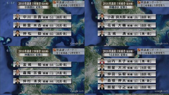 県議選(1)候補者の顔ぶれ04