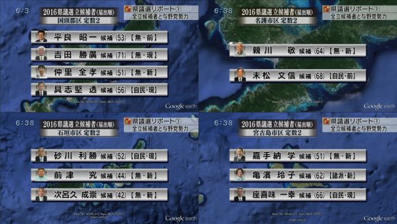 県議選(1)候補者の顔ぶれ05