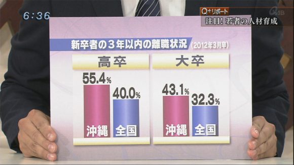 16-06-14-q07