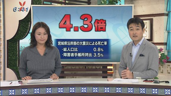 つながる × 防災の日 障害者の避難を考える