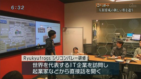 Q+リポート 夢を語り行動する若者達の半年間