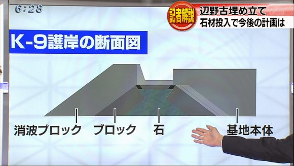 政府が辺野古埋立着手 知事「重大な決意で対処」