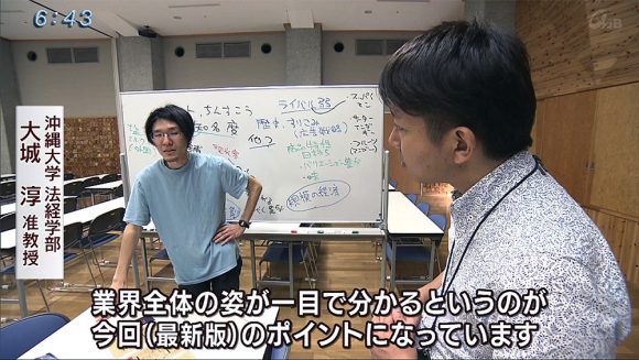 Qプラスリポート 大学生が作った“沖縄の業界地図”とは