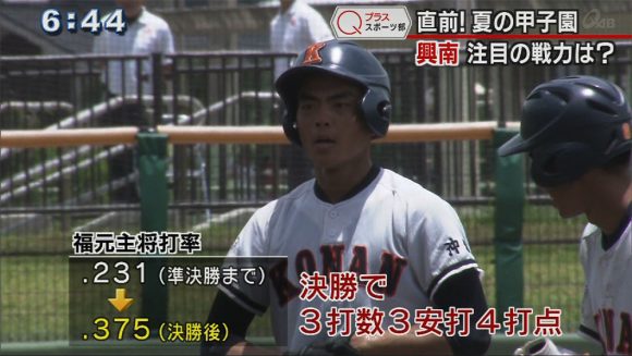 Qプラススポーツ部 興南野球部、その戦力とは