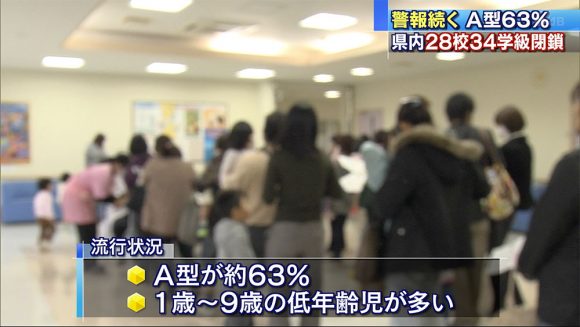 インフルエンザ猛威振るう