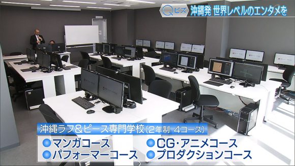 Qビズ 世界レベルのエンタメを