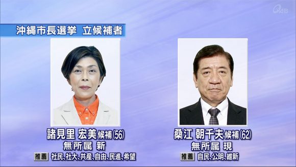 沖縄市長選挙 投票日