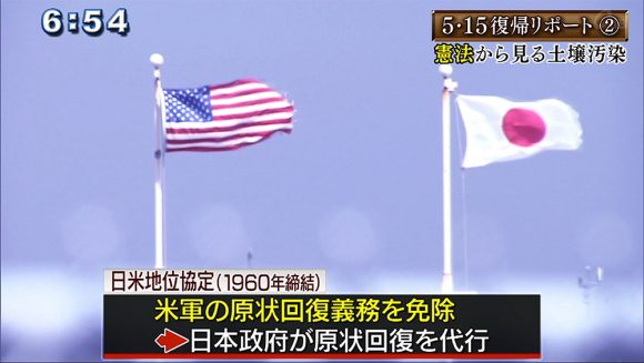 5・15復帰リポート(2) 憲法から見る土壌汚染