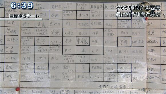 めざせ甲子園!(4) 西原