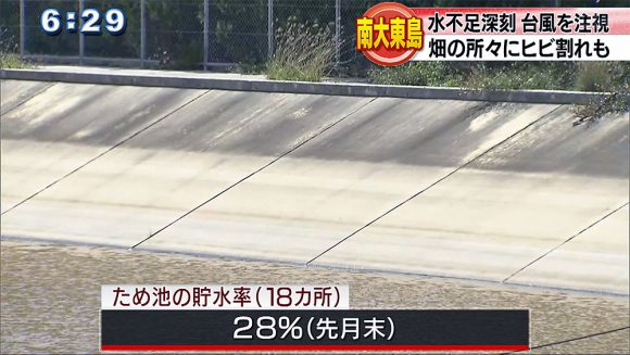 雨が降らない南大東島 農家は台風を注視