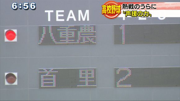 高校野球 伝統校"首里"を支える応援