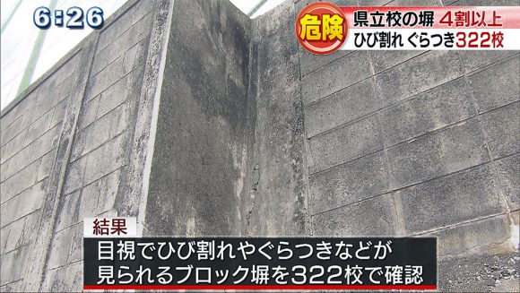 県立校4割以上に危険ブロック塀