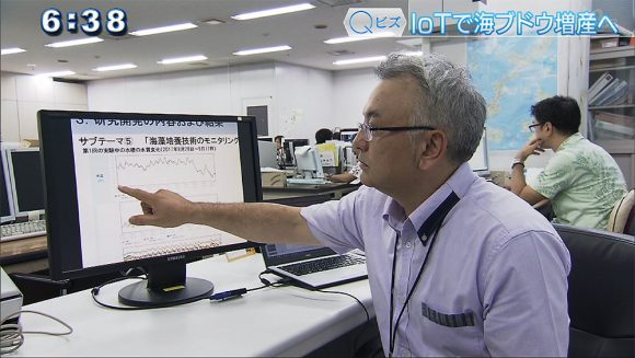 Qビズ IoTで生産量が1.5倍に!
