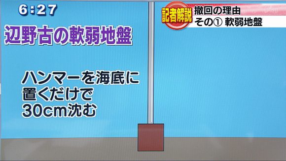 辺野古 県が承認撤回