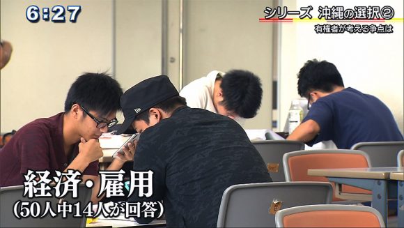 シリーズ 沖縄の選択(2) 有権者が考える争点は