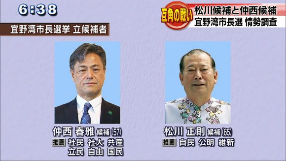 宜野湾市長選 情勢・世論調査の結果は?