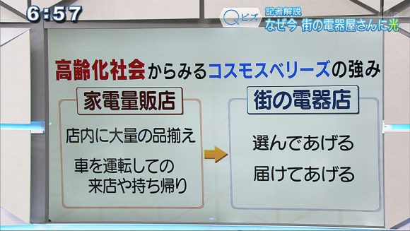 Qビズ 家電量販店との新たな関係 街の電器屋さんに「革命」