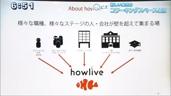 Qビズ 新しい働き方 コワーキングスペース