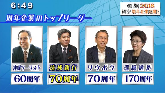 回顧2018「経済」「周年」企業のトップリーダーに話を聞く!