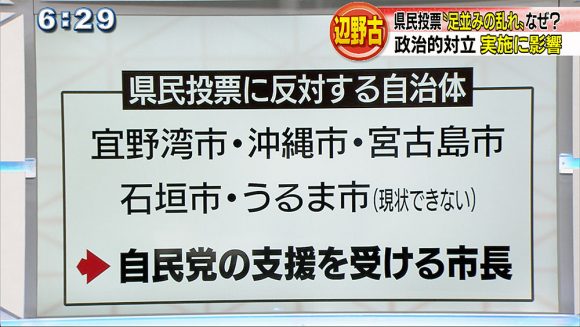 うるま市 「県民投票、現状では実施できず」
