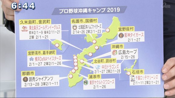 プロ野球キャンプイン 確定