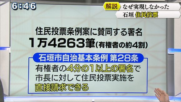 Qプラスリポート 県民投票「全県実施」の一方で 届かなかった石垣住民投票