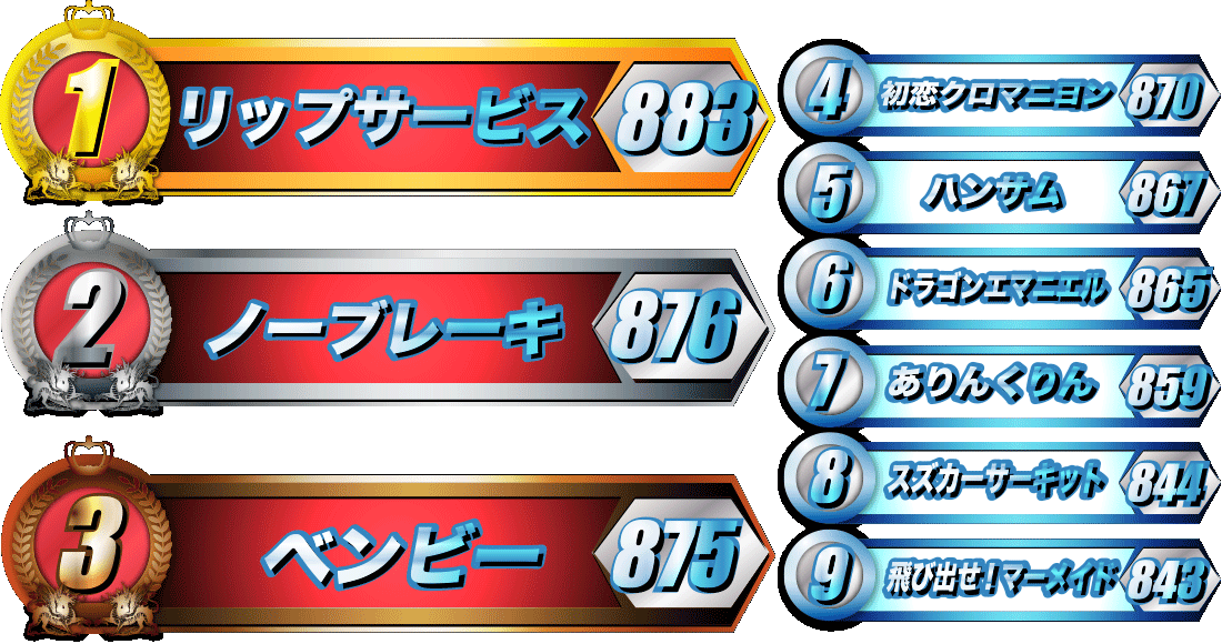 rank.png
