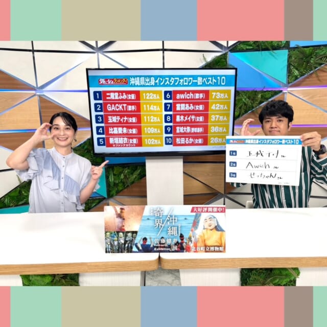 ＼8/7㈮のCATCHY／

『気になるランキング～！』のコーナーは、
「沖縄県出身インスタフォロワー ベスト10」特集！✨
晋也さんが県出身芸能人のインスタフォロワー数ランキングを予想しました✍
ディレクター調べでその実態が明らかに!!📸

台風の当たり年の2026年🌀
みなさん最新の台風情報をチェックして、安全にお過ごしください📺♪

見逃し配信サイト
「Quebee/キュエビー」「QAB公式YouTube」からも見ることができますよ〜📱💯
みなさんチェックしてみてくださいね！🔍

CATCHYは月～金曜16:15～生放送！ぜひ見てね👀

･････････････････････････････････････････
『今より“ちょっとだけ”よくなる』情報をお届け
あなたの生活により添った、
手が届きそうなシアワセ、情報、知しきを
@cathy.qab
･････････････････････････････････････････

#okinawa #qab #沖縄 #catchy