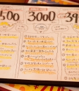 Pizza&Bar KomuGi 那覇久茂地店  ON Air No.711