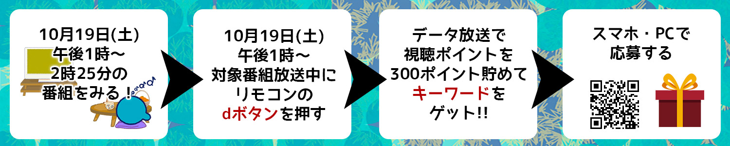 秋のゴーゴーキャンペーン 第2弾