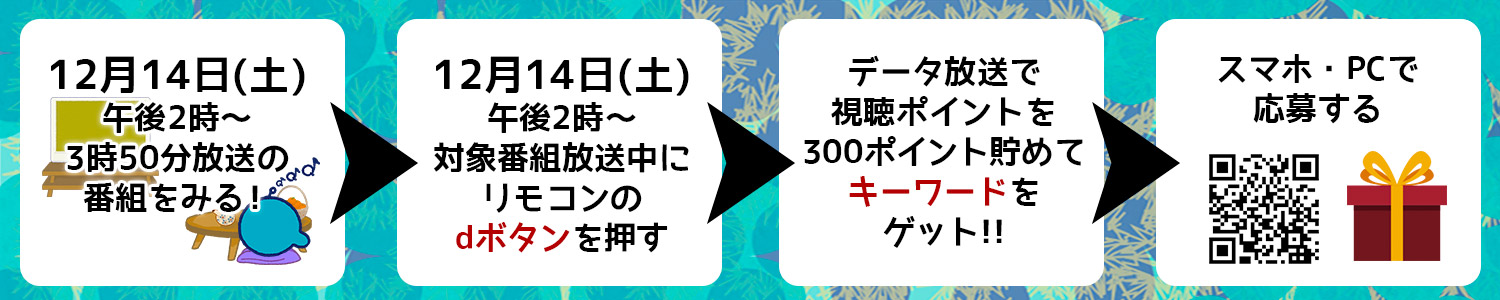 Ｑごろ〜からの贈り物について