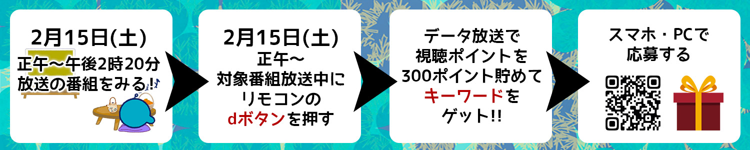 新生活準備 応援キャンペーン 第2弾