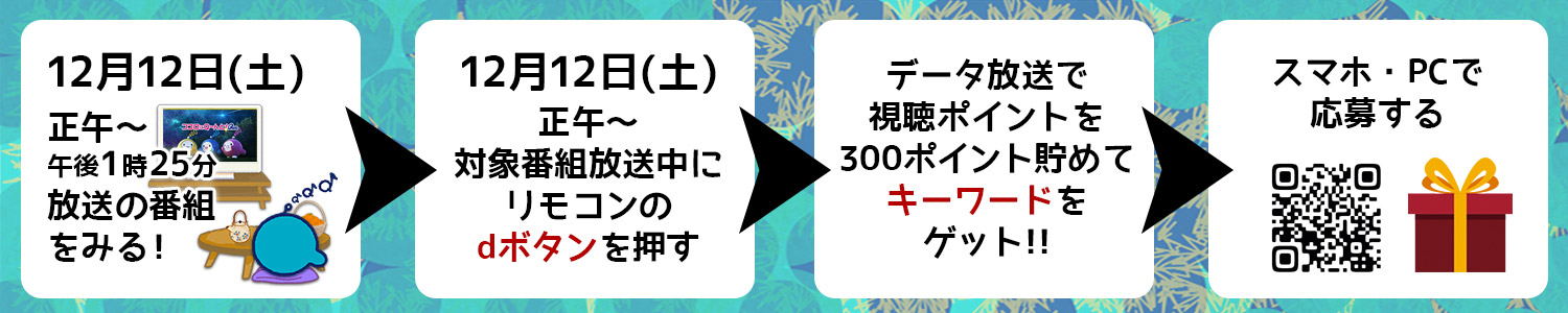 Ｑごろ〜からの贈り物について