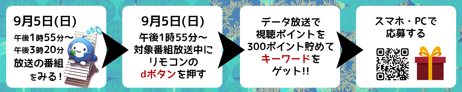 Qごろ〜誕生日キャンペーン