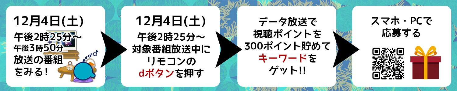 Ｑごろ〜からの贈り物について