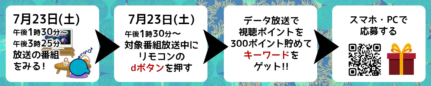 映画SPキャンペーンについて