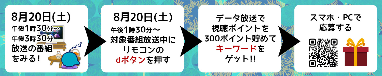 映画SPキャンペーンについて