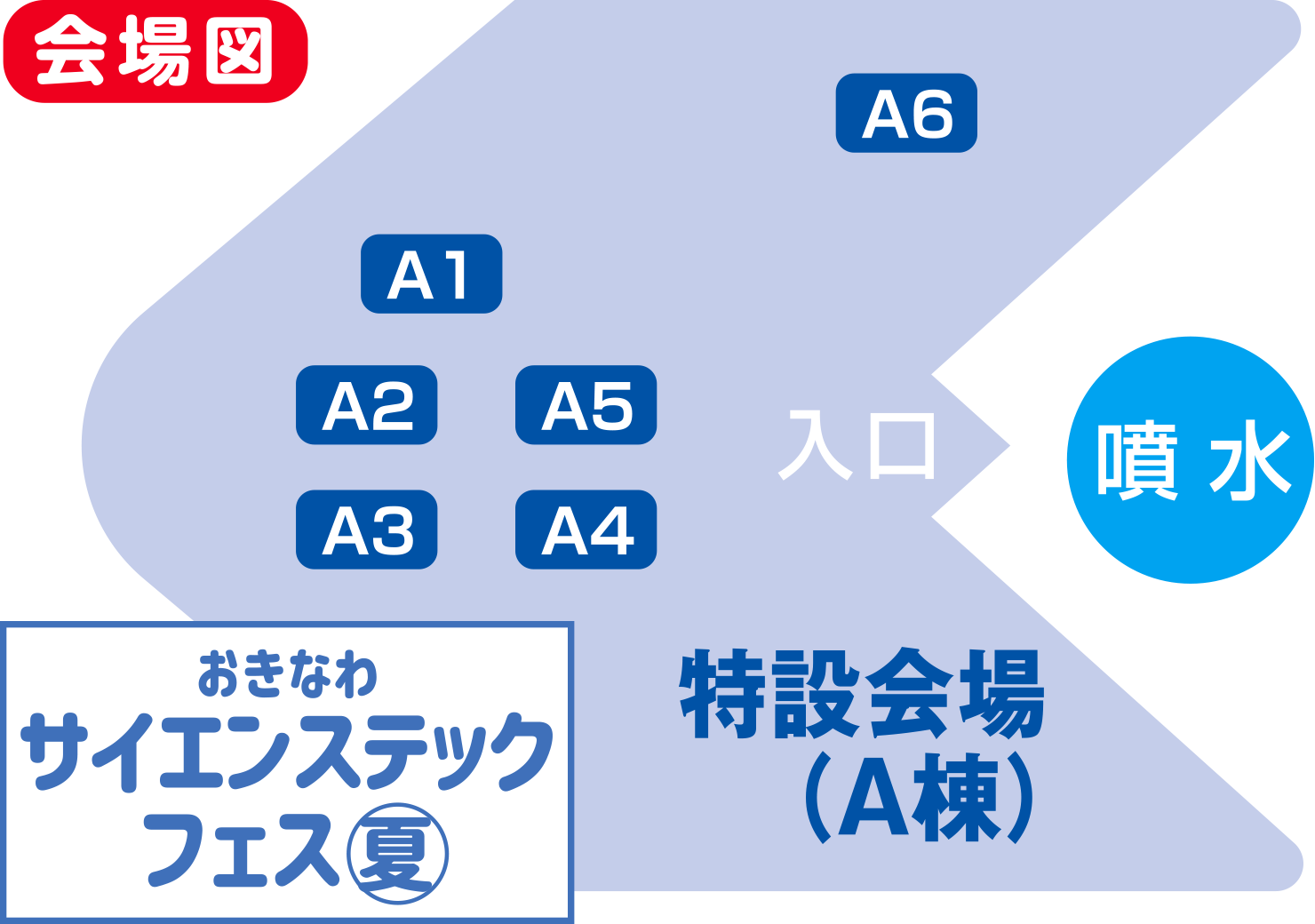 おきなわサイエンステックフェス夏