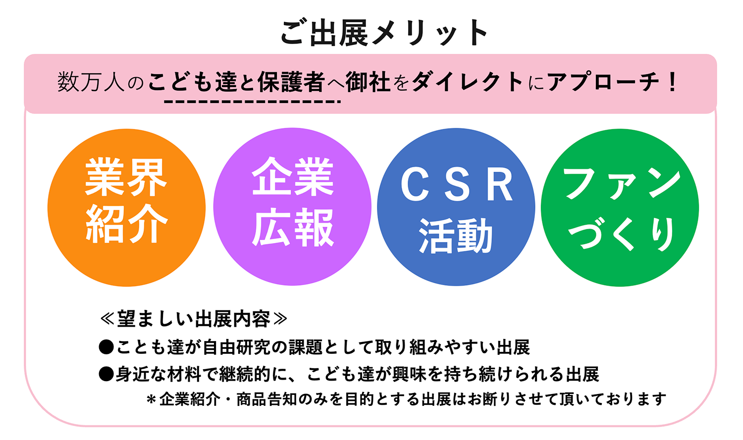 ご出展メリット